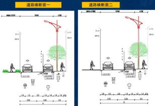 关于板机厂配建市政道路新建工程建设项目行政审批的公示